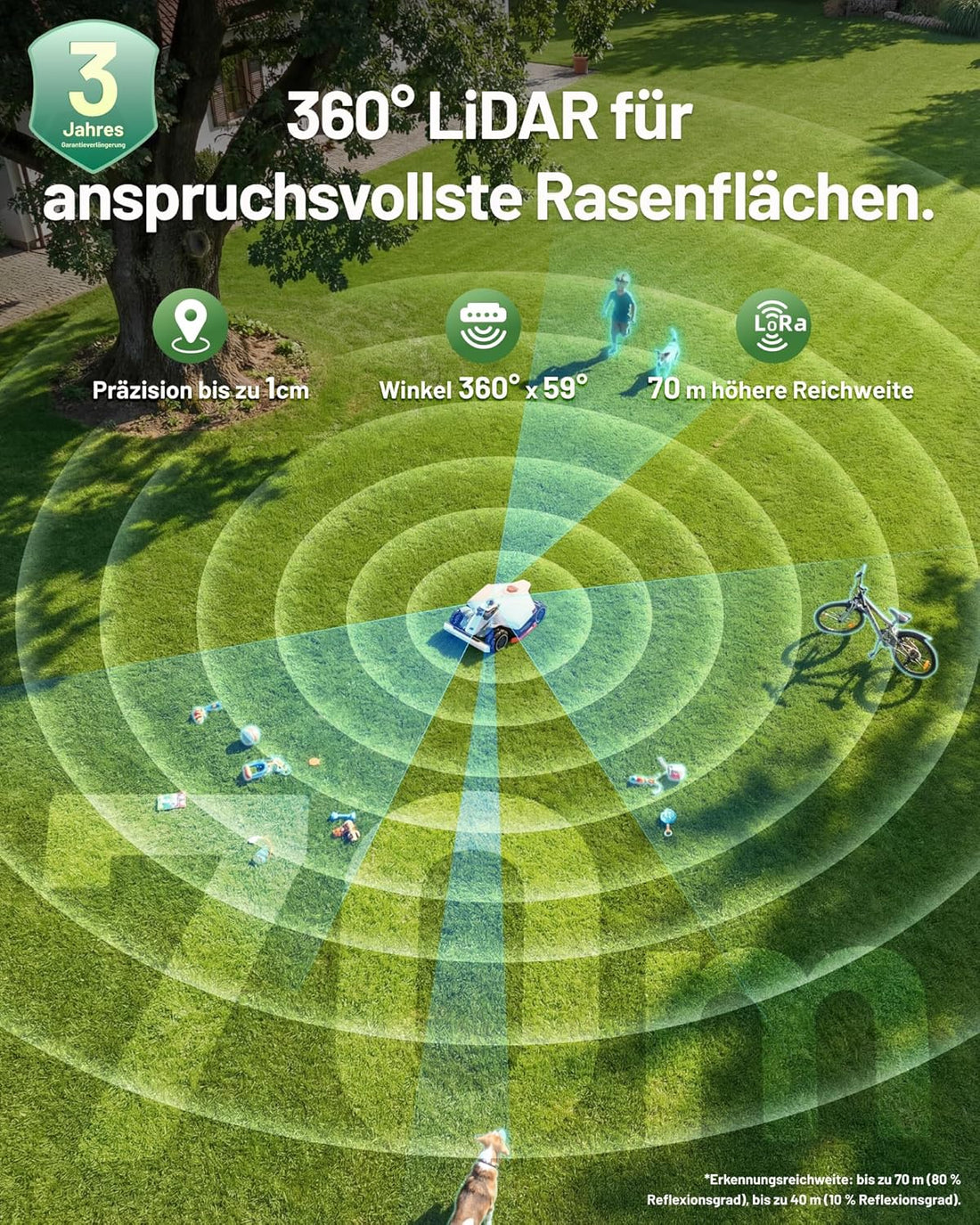 MAMMOTION LUBA 3 AWD 3000 Mähroboter ohne Begrenzungskabel für 3000㎡, 360°